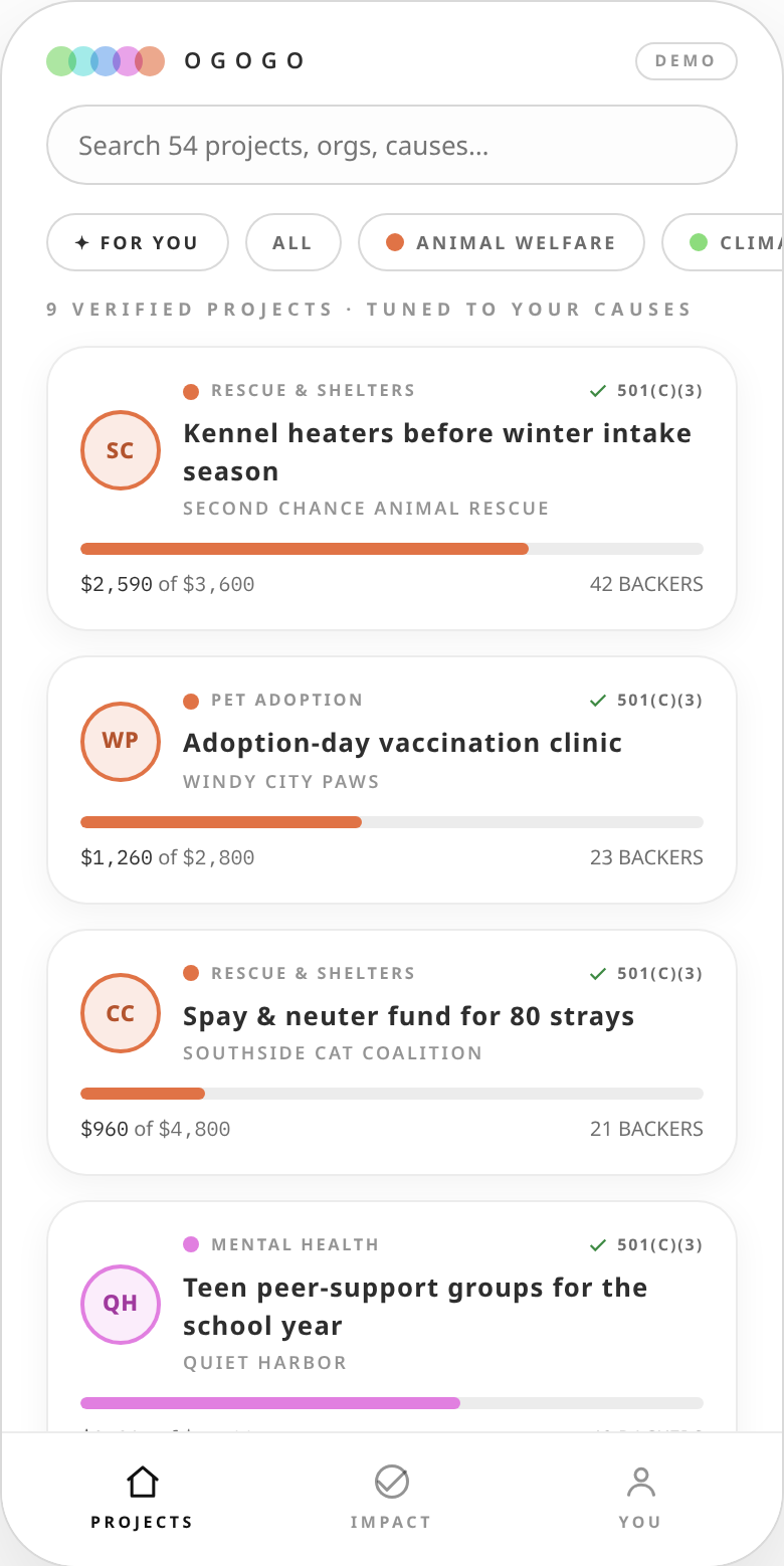 Verified project feed tuned to chosen causes