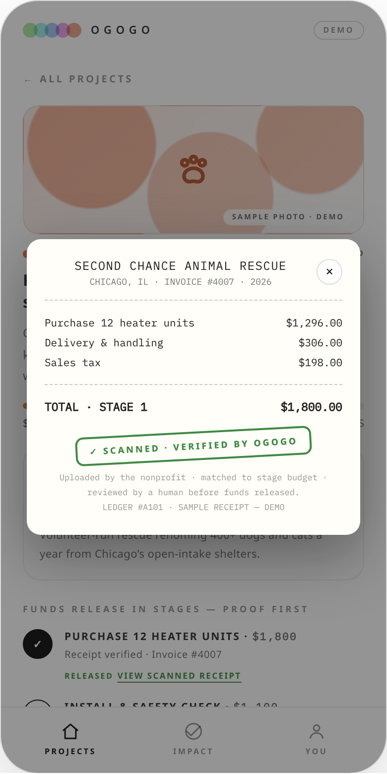 Scanned receipt overlay — verified by OGOGO