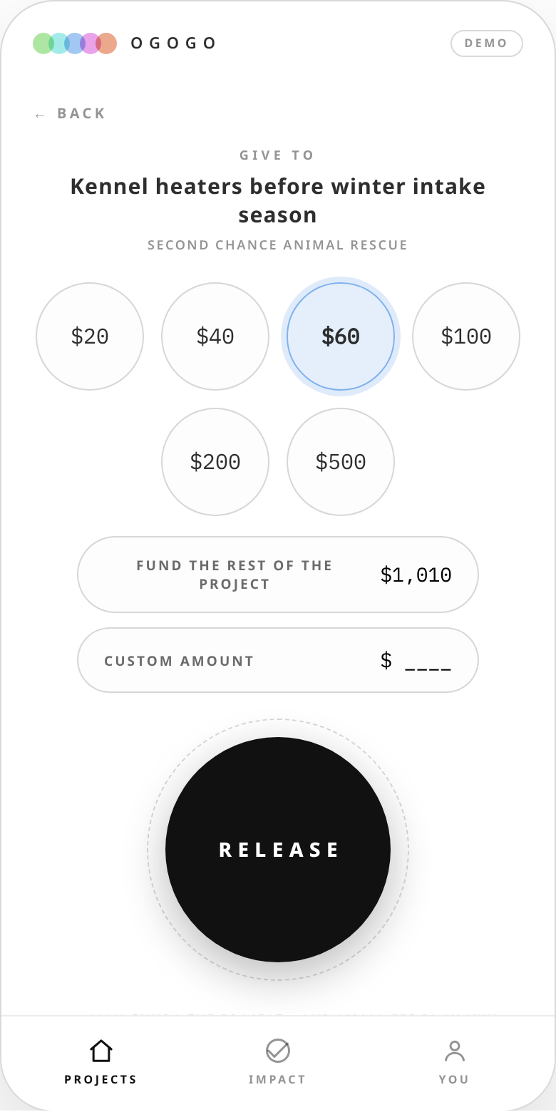 Give screen with preset amount ladder from $20 to $500, fund-the-rest, and custom amount
