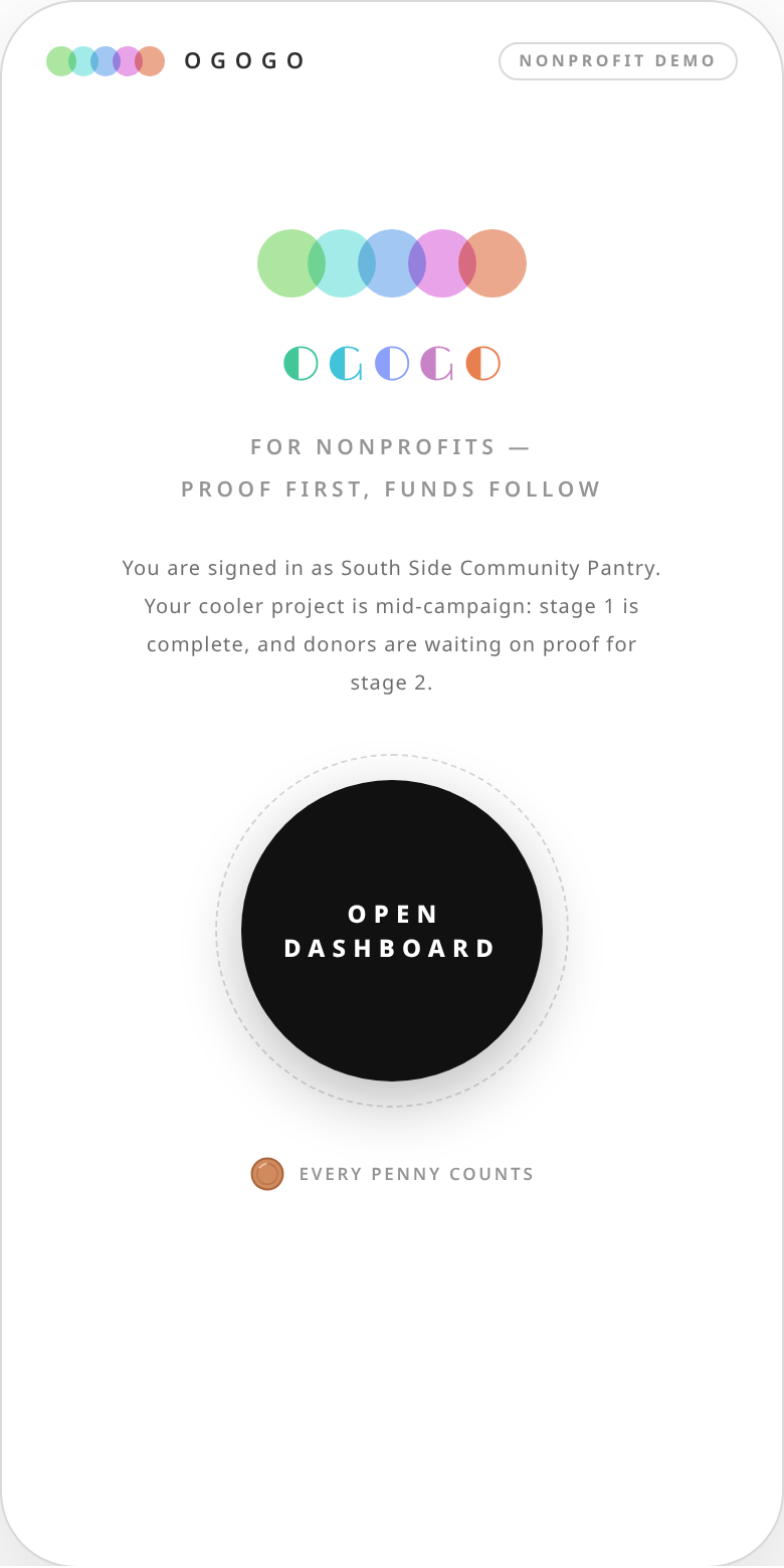 Nonprofit dashboard welcome — proof first, funds follow