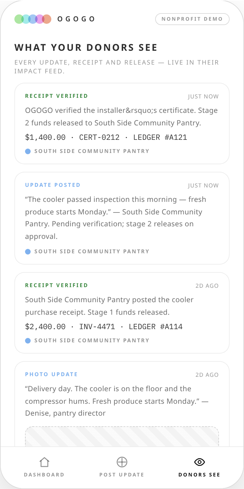 What your donors see — the same verified events in their feed